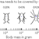 Illustration for article titled Scientists Discover Spider-Man Isn't Realistic (Again)
